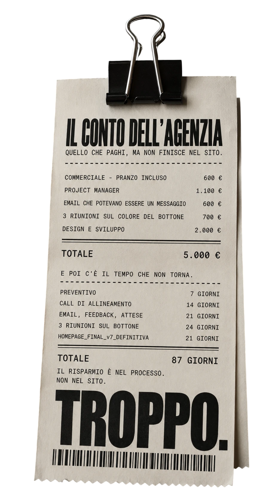 Il conto dell'agenzia: commerciale, project manager, riunioni sul colore del bottone - 5.000€ e 87 giorni, e il sito non è ancora online